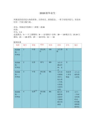 邺城正中毕业季MV分镜头脚本