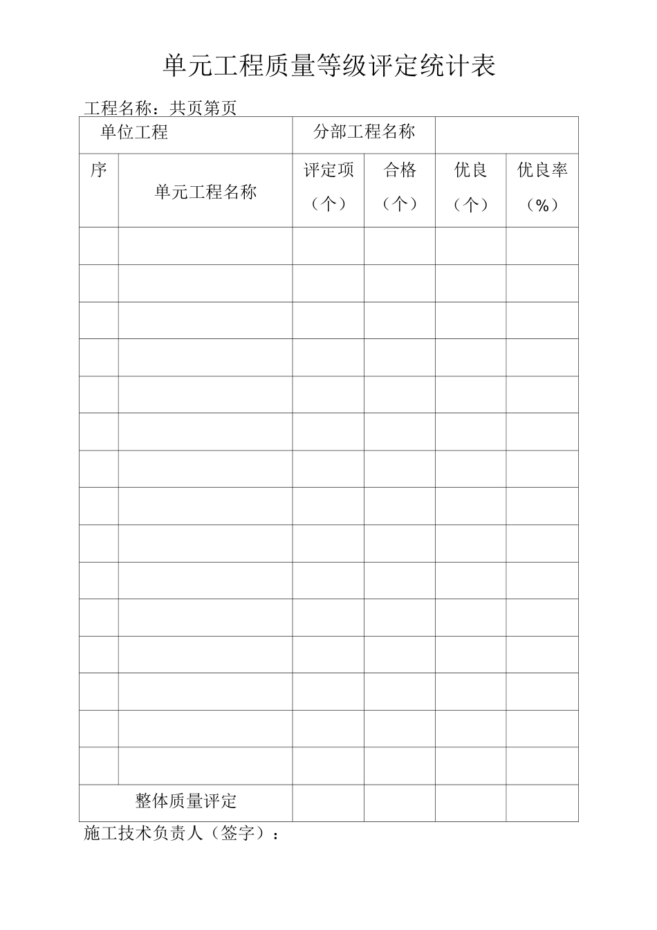 饮水工程移交书_第3页