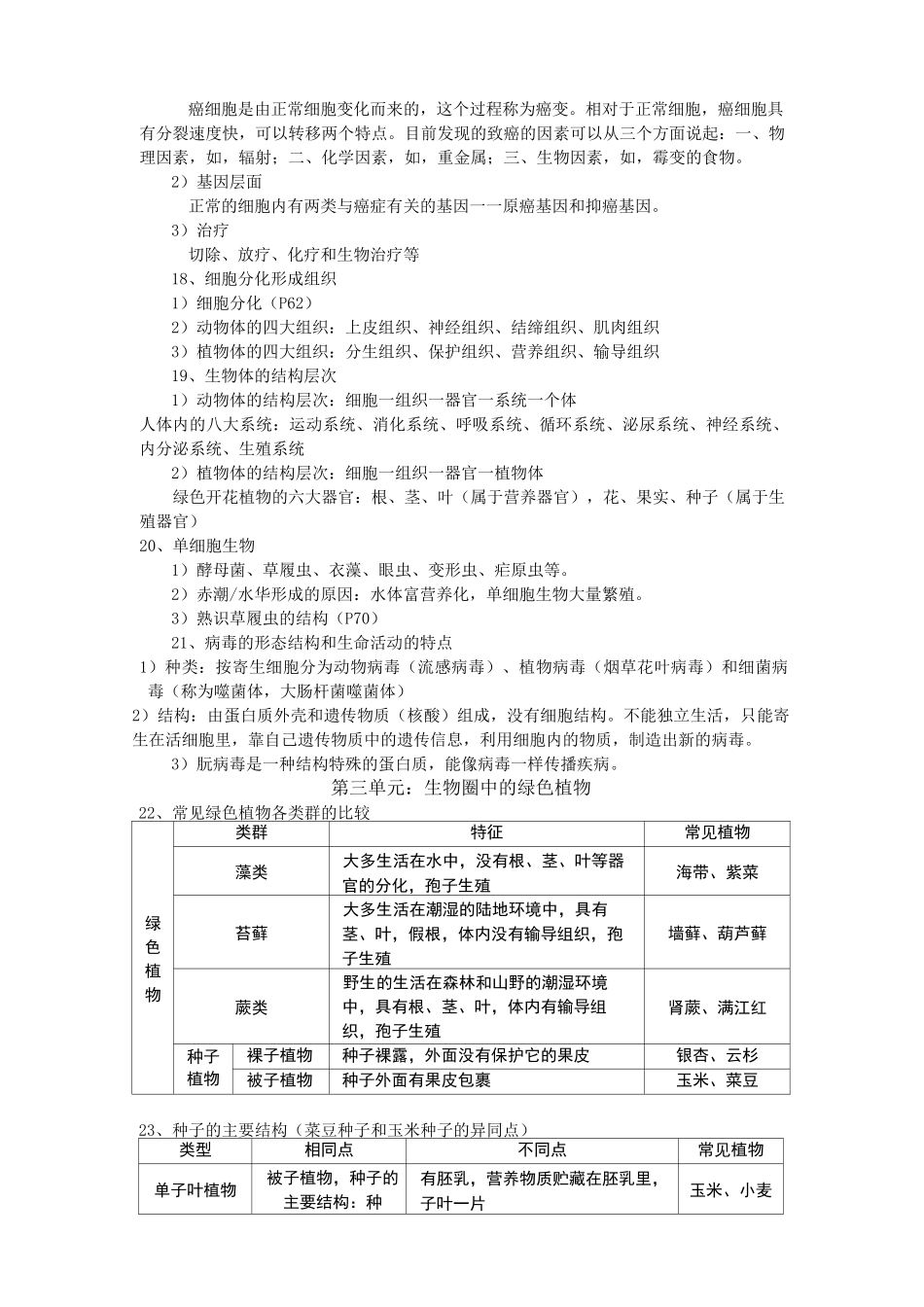 人教版初中生物复习提纲(全)_第3页