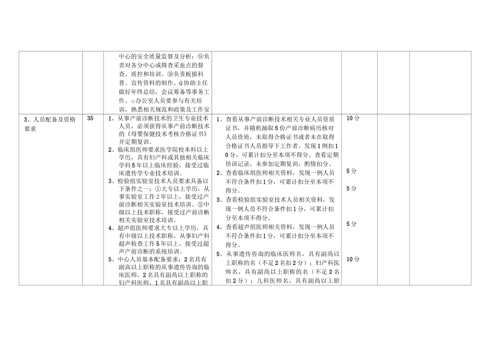 产前诊断质控标准_第2页