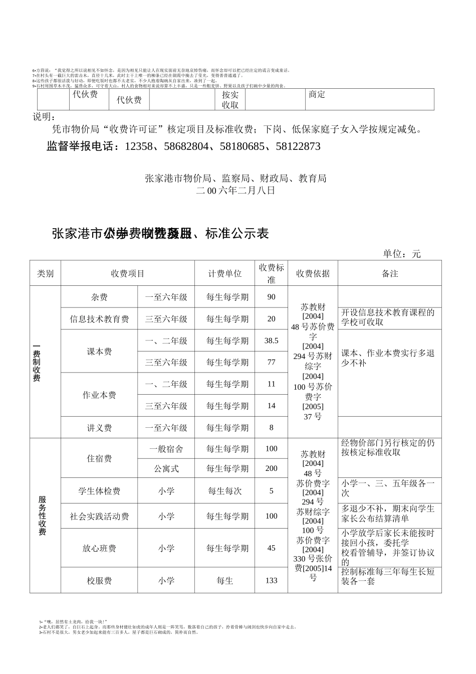 张家港市幼儿园收费标准及项目公示表_第3页