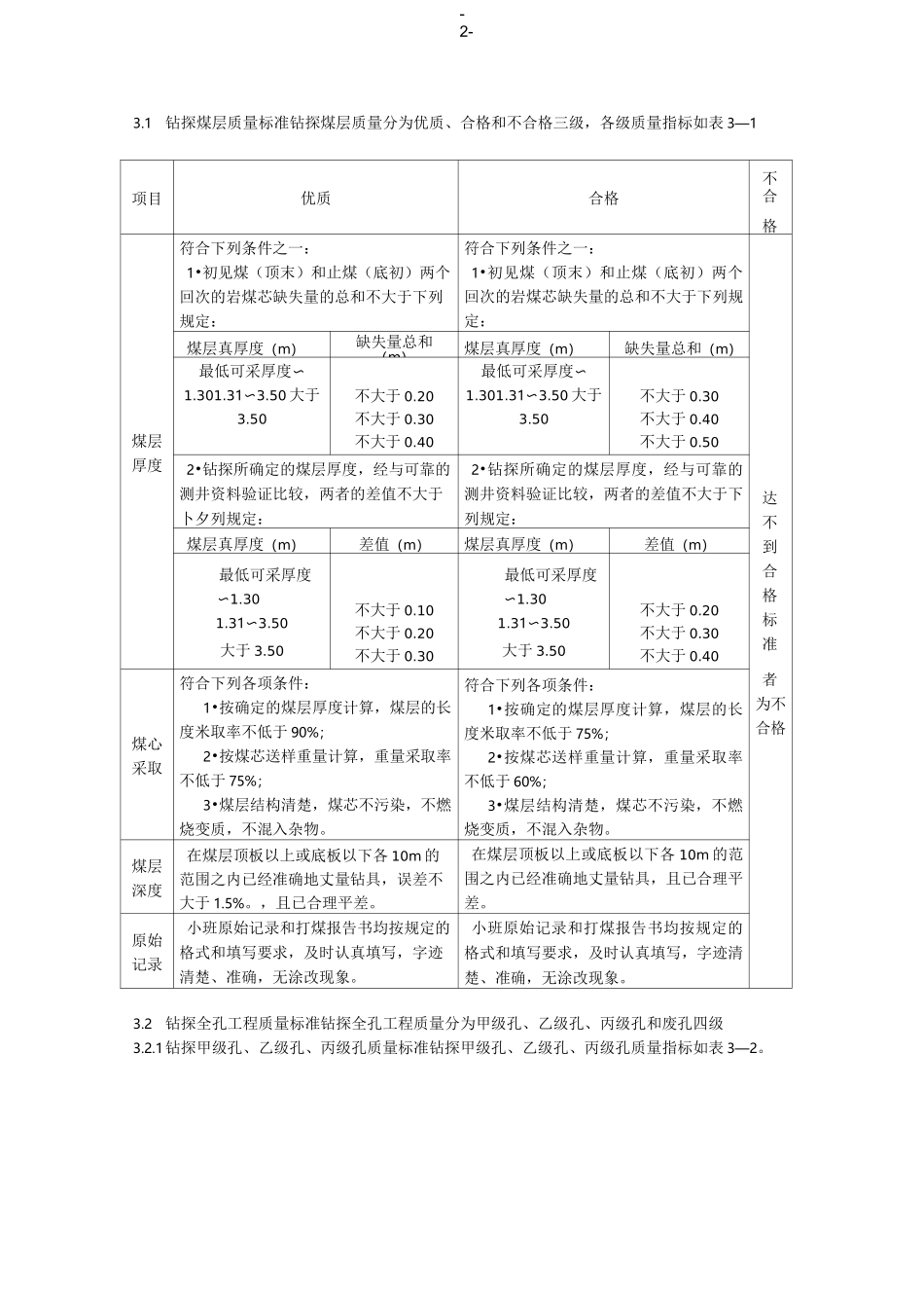 煤炭地质勘查钻孔质量标准_第2页