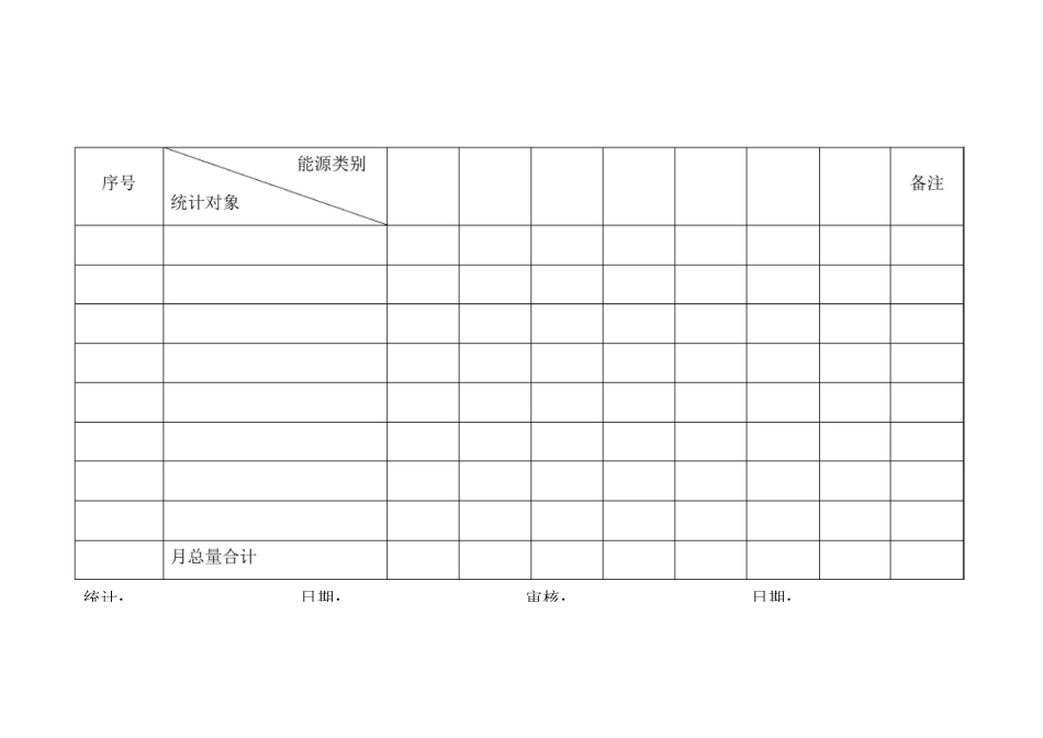 水、电、油消耗计划表_第1页