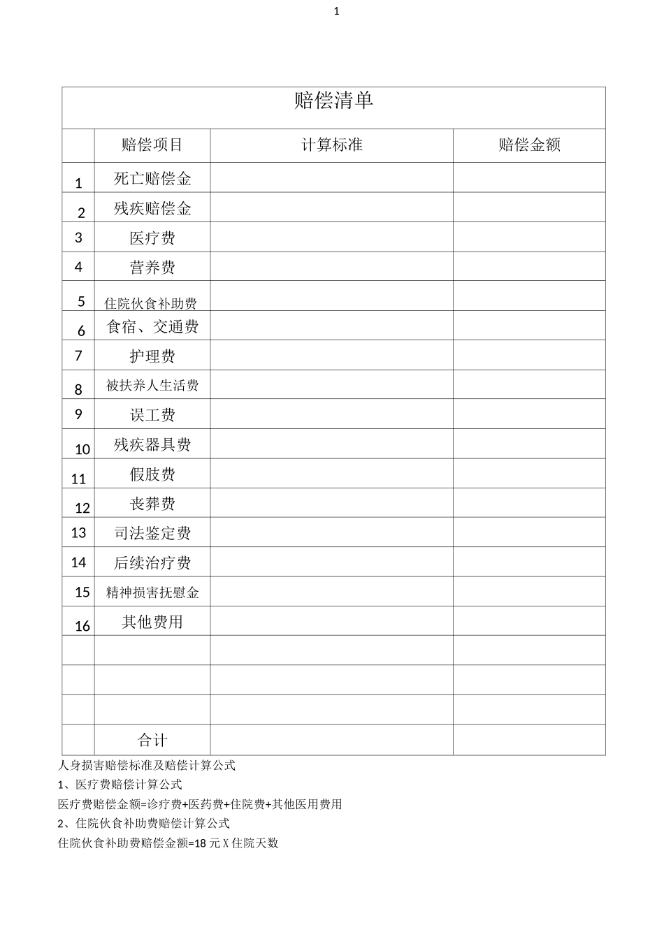 交通事故赔偿清单_第1页