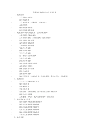 地理原理规律系列