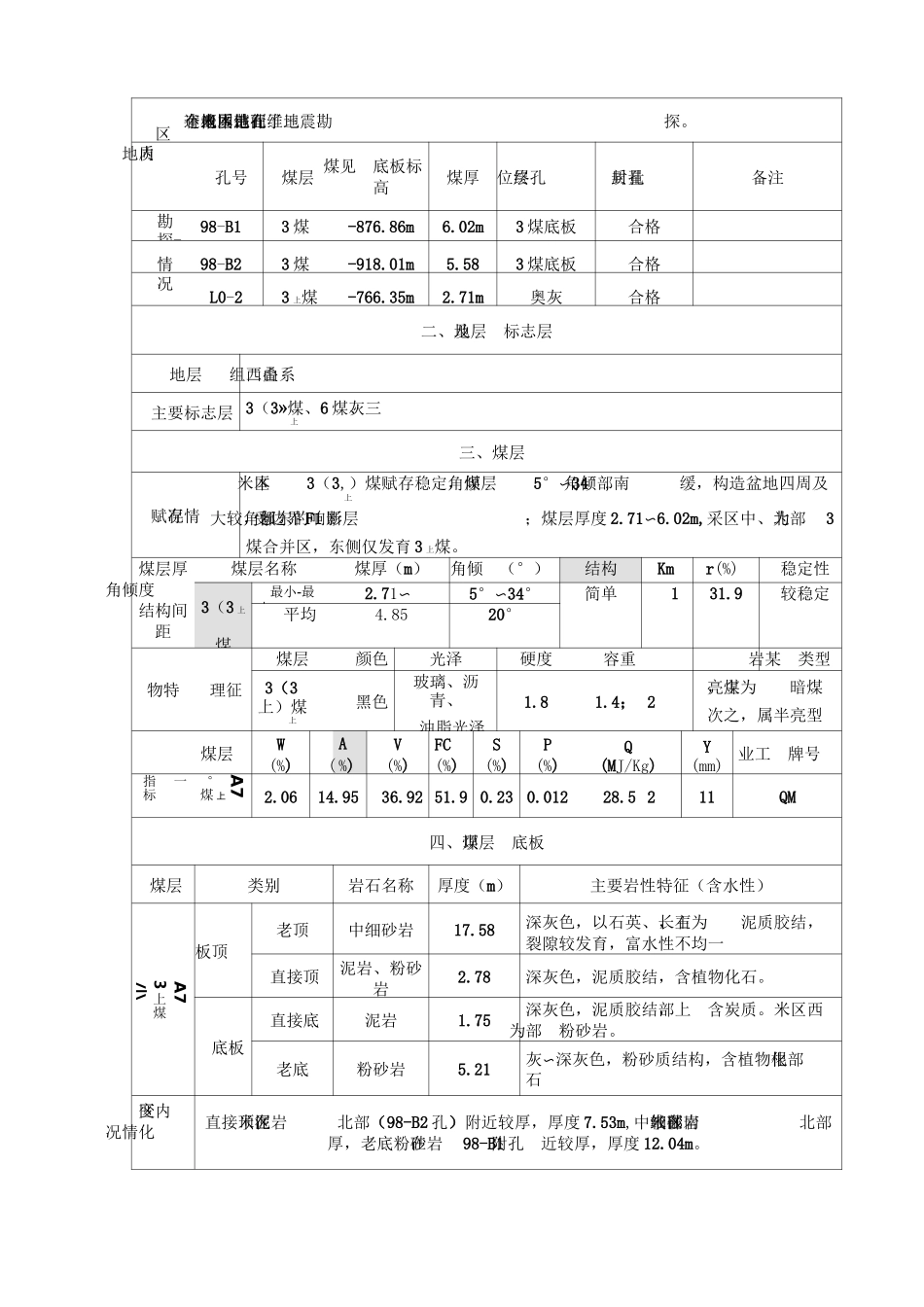 xx采区地质说明书_第3页