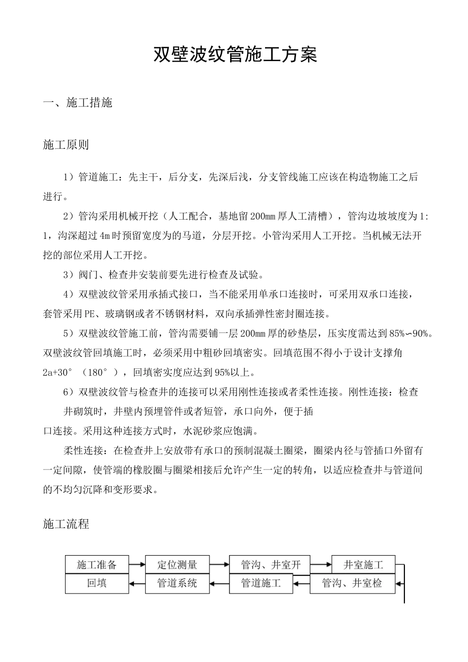 双壁波纹管施工方法_第2页