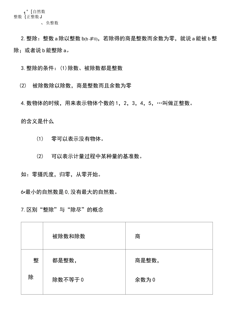 沪教版六年级上整数和整除的意义教案与练习_第2页