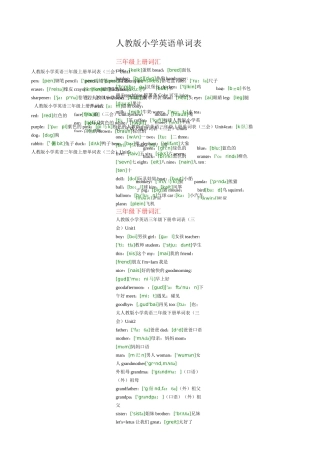 (完整版)新课标人教版小学英语单词表汇总