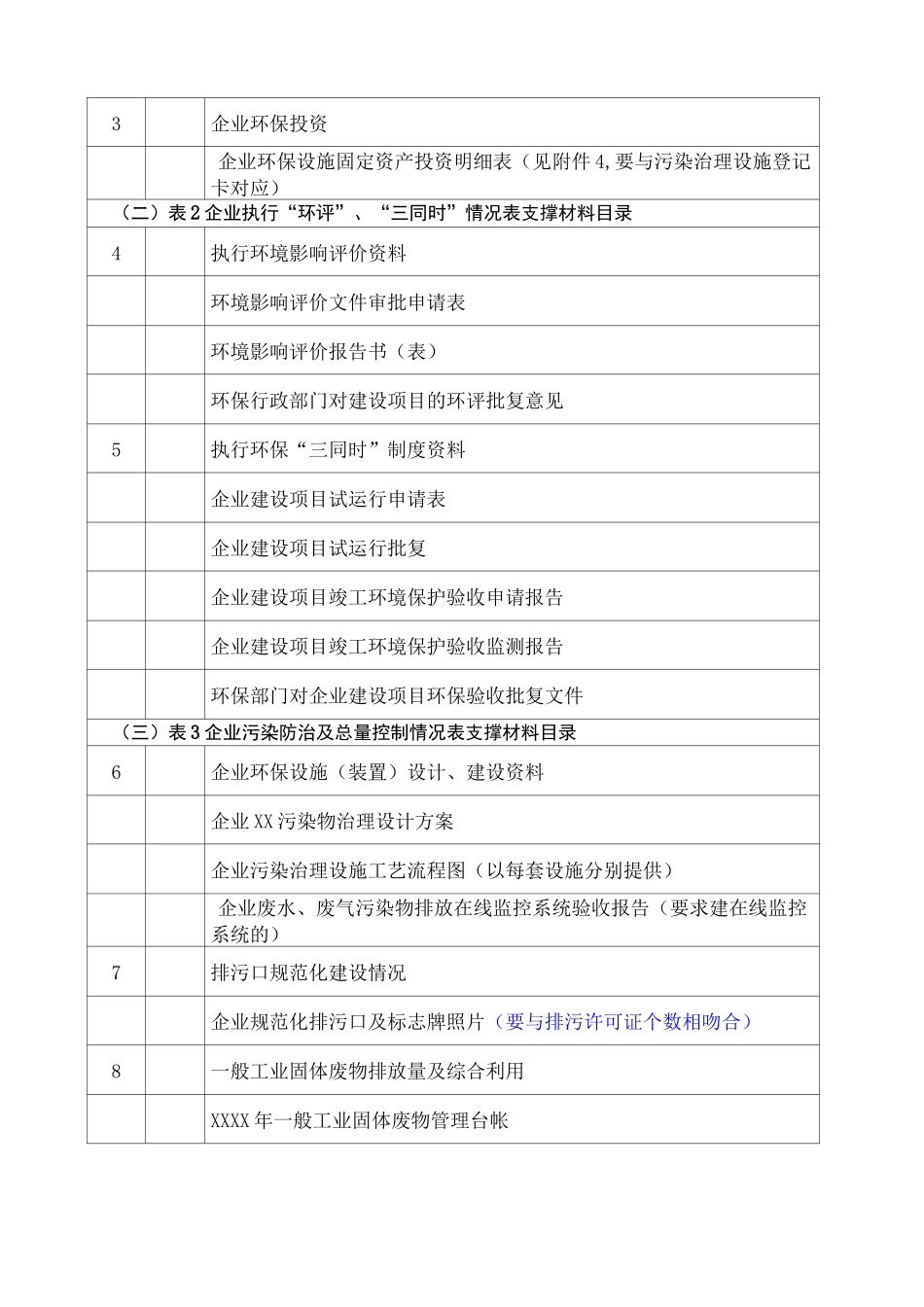 企业“一企一档” _第2页