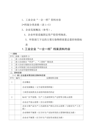 企业“一企一档” 