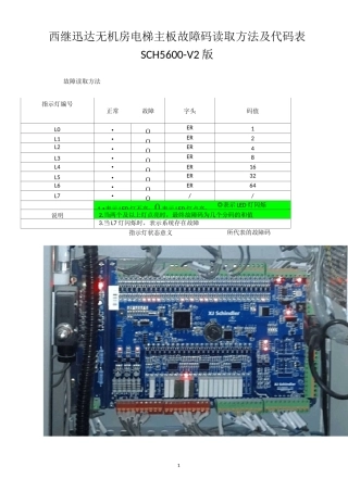 西继迅达故障表