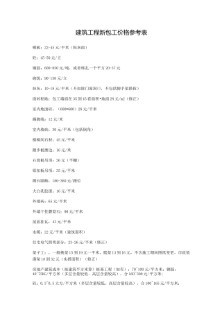 建筑工程价格参考表