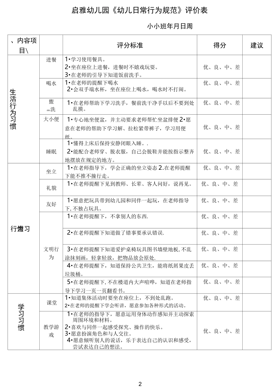 幼儿日常行为规范评价表_第2页
