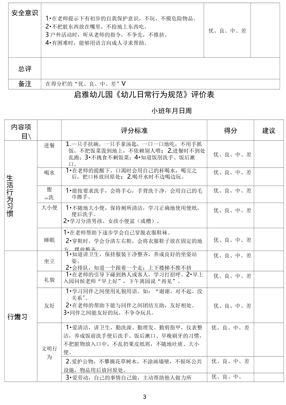 幼儿日常行为规范评价表_第3页