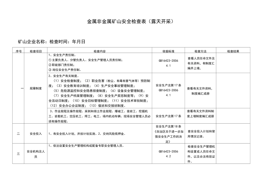 露天开采安全检查表_第1页