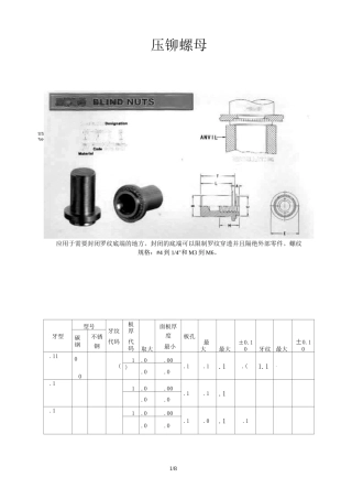 压铆螺母尺寸和开孔尺寸
