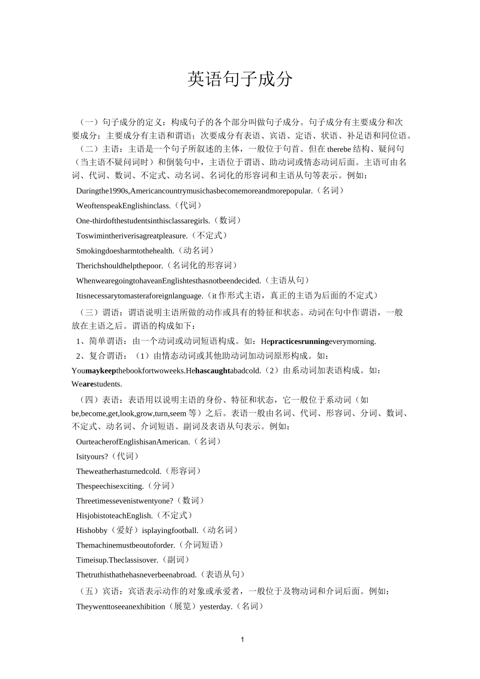 英语划分句子成分知识点总结_第1页