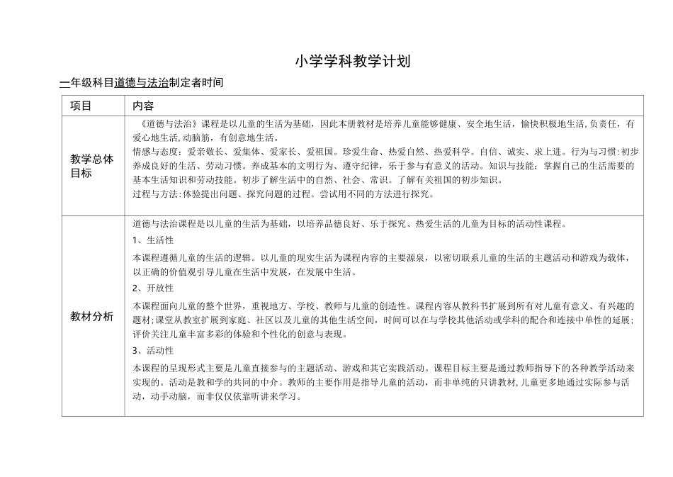 小学一年级下册道德与法制教学计划_第1页
