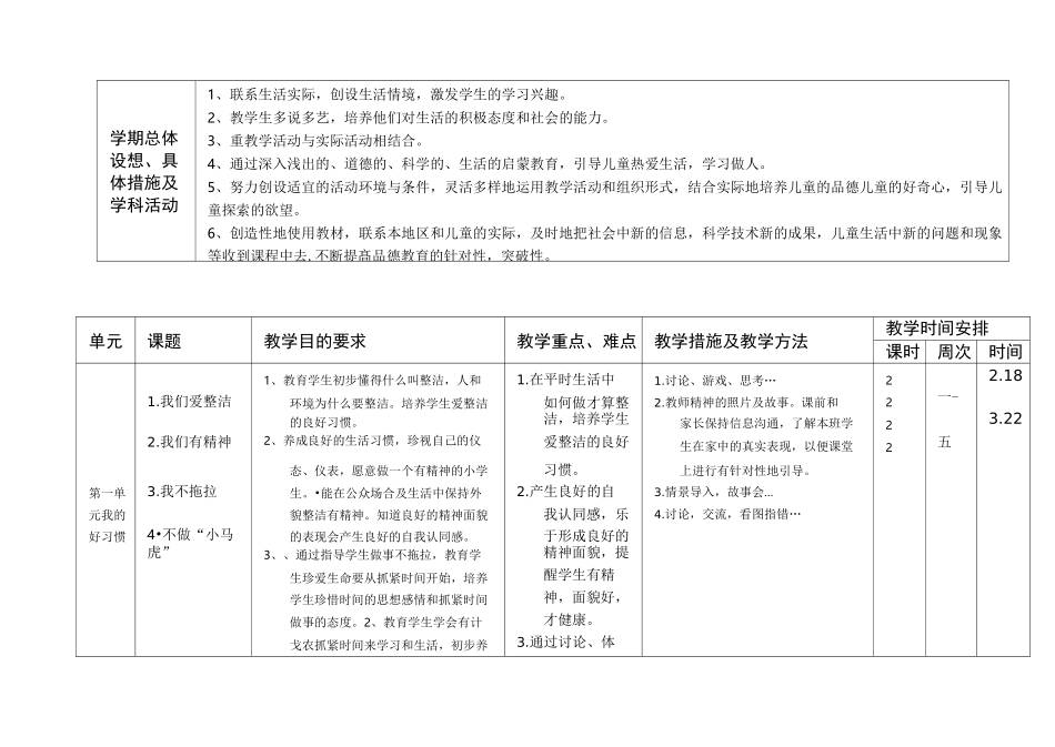 小学一年级下册道德与法制教学计划_第3页
