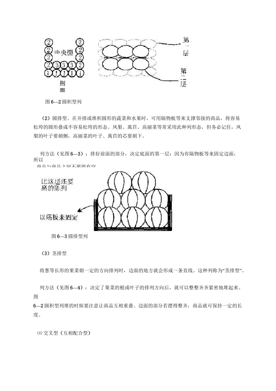 正规超市生鲜陈列_第2页