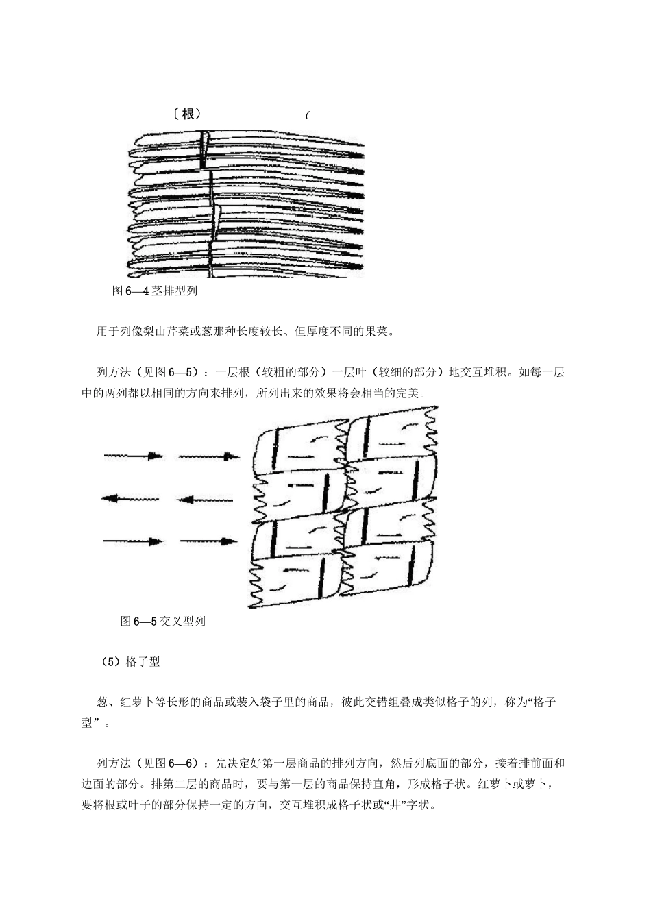 正规超市生鲜陈列_第3页