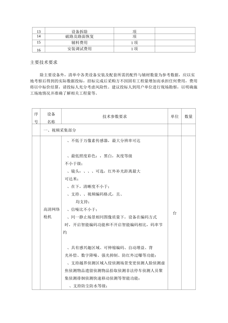 供货范围货物清单_第2页