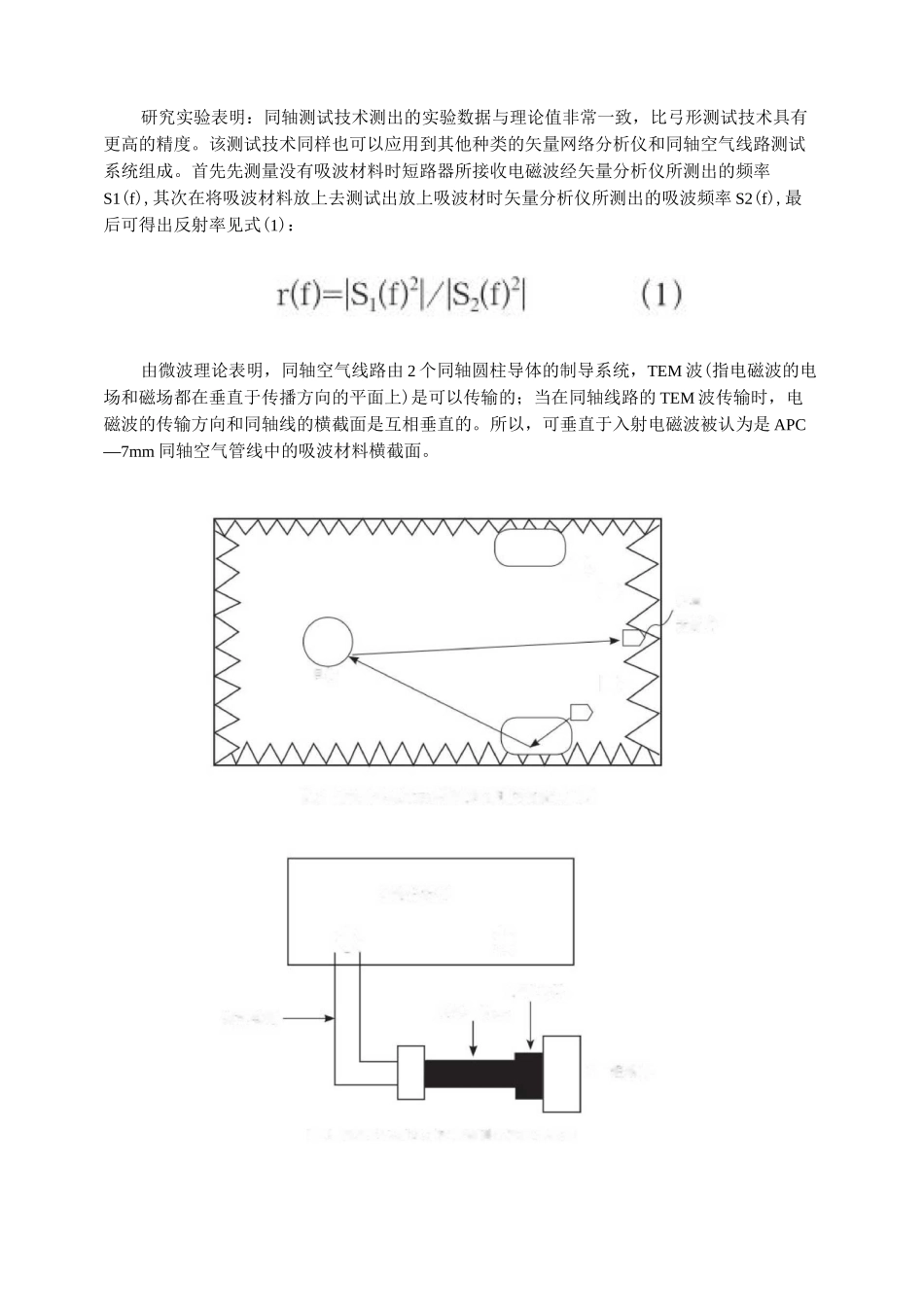 雷达吸波材料反射率测试技术概述_第3页