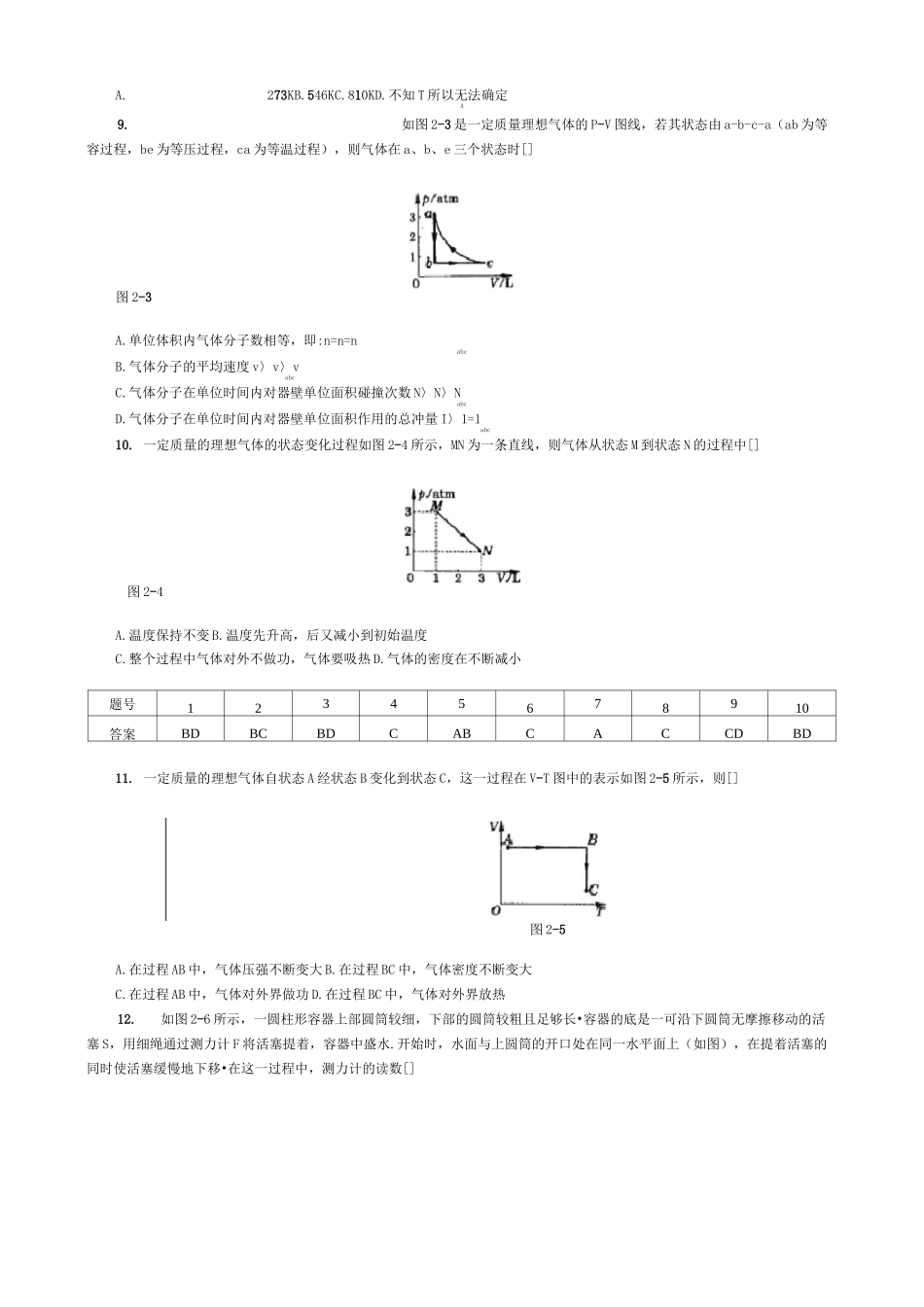 高中热学经典题集_第2页
