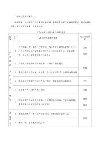 电镀行业准入条件