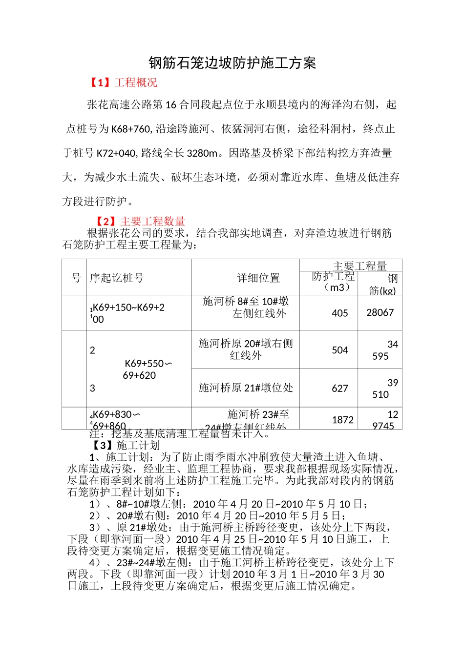 石笼防护施工方案_第1页