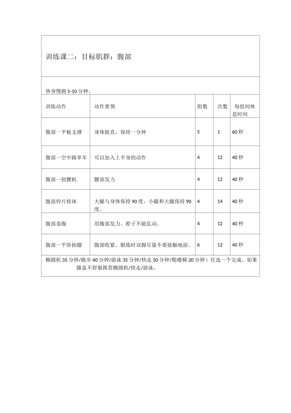 健身中心健身计划(课表)_第2页
