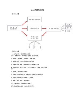 初中数学轴对称题型练习题集