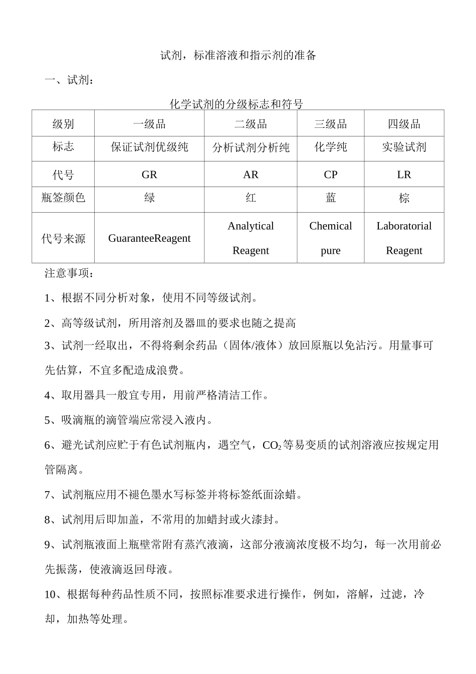 标准溶液配制_第1页