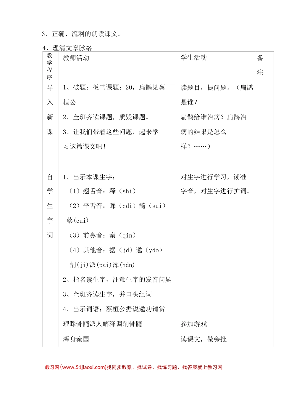 西师大版三年级下册语文《扁鹊治病 》   教案_第2页