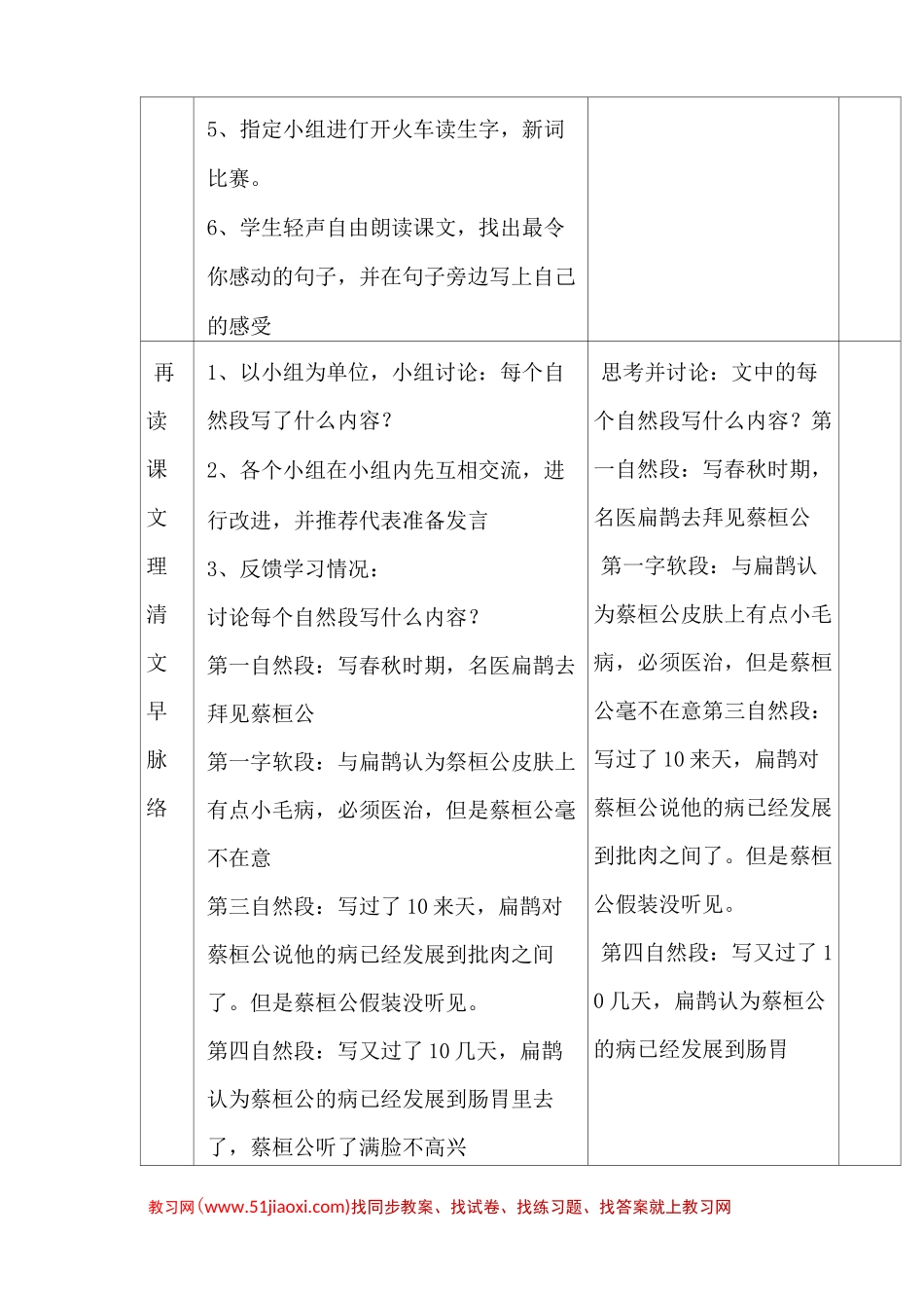 西师大版三年级下册语文《扁鹊治病 》   教案_第3页