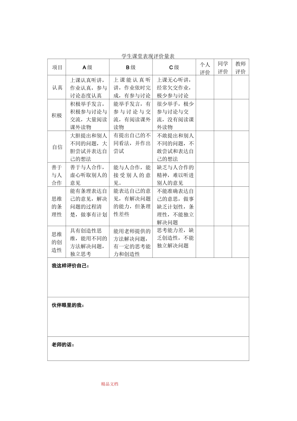 学生课堂表现评价量表_第1页