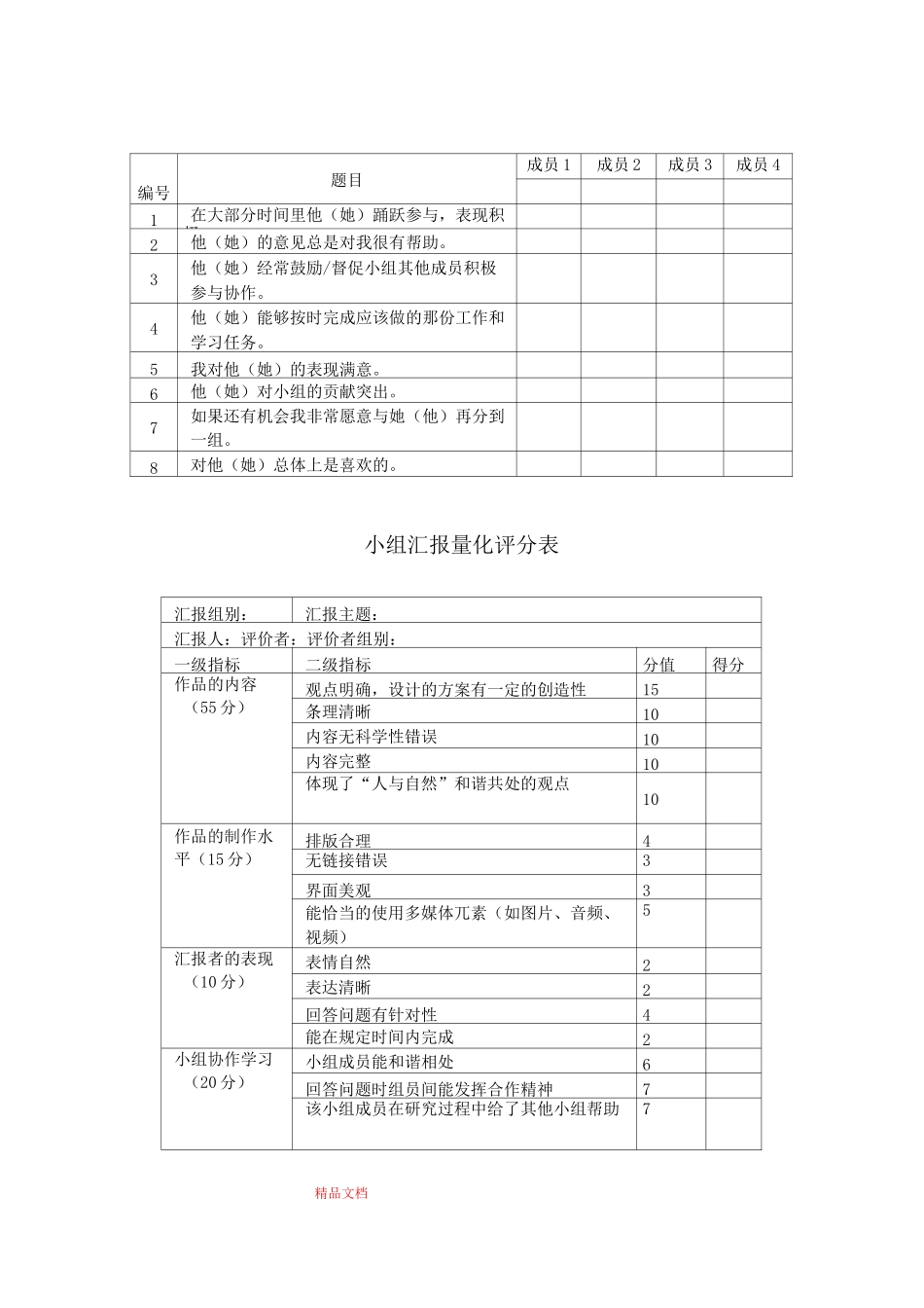 学生课堂表现评价量表_第3页