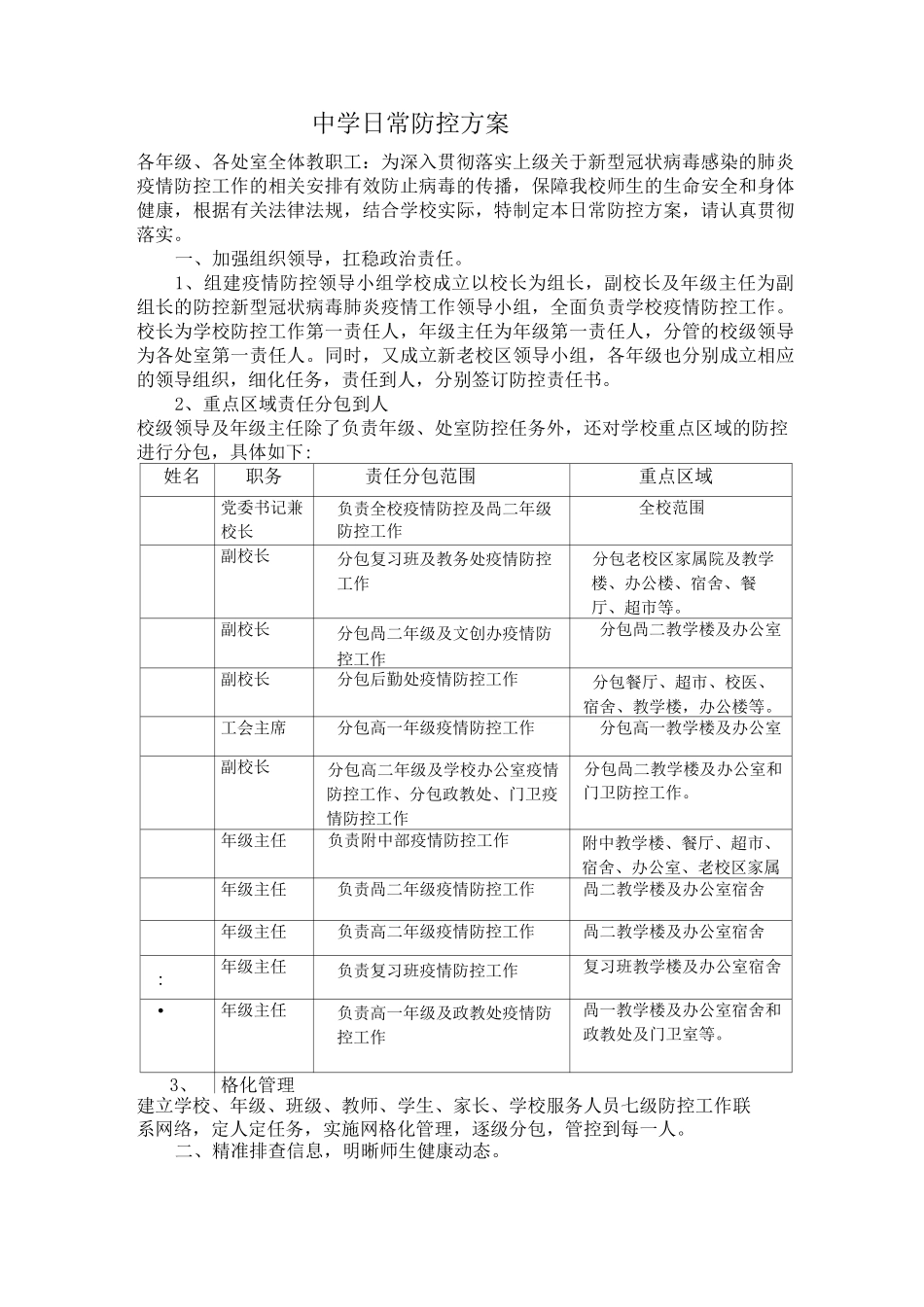 中学日常新型冠状肺炎防控方案_第1页