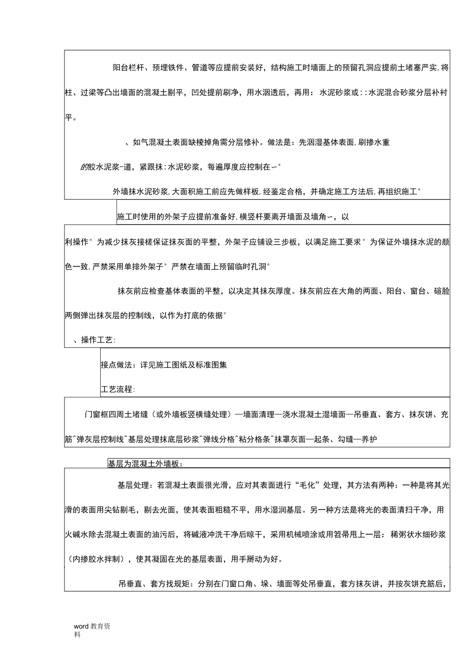 外墙粉刷技术交底_第2页