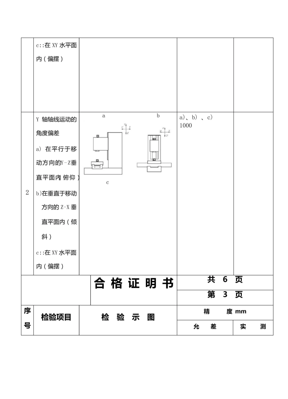 立式加工中心精度检验表 _第3页