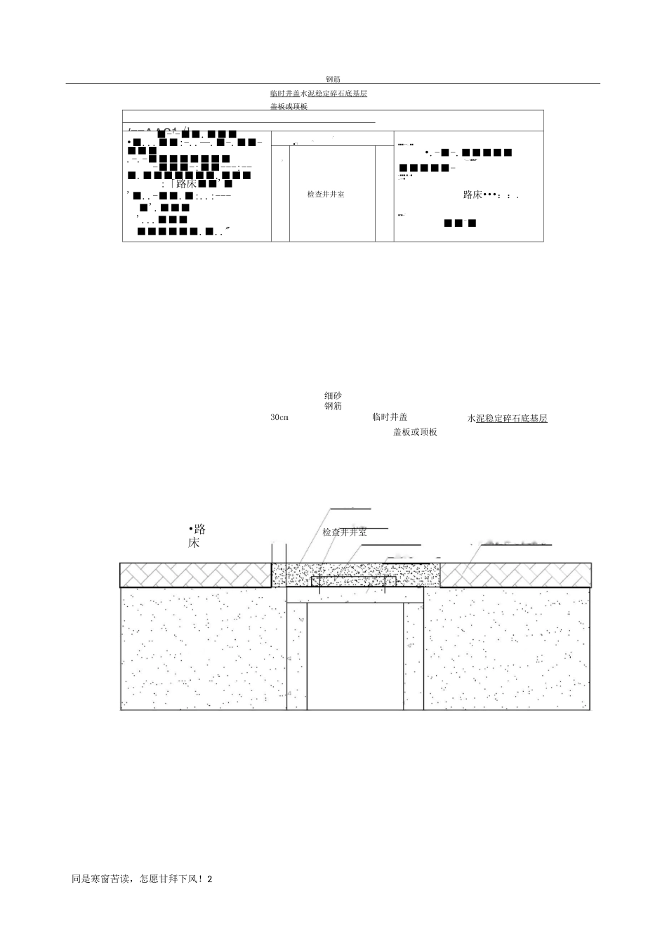 (新)检查井升降施工方法_第2页