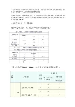 大气污染物综合排放标准