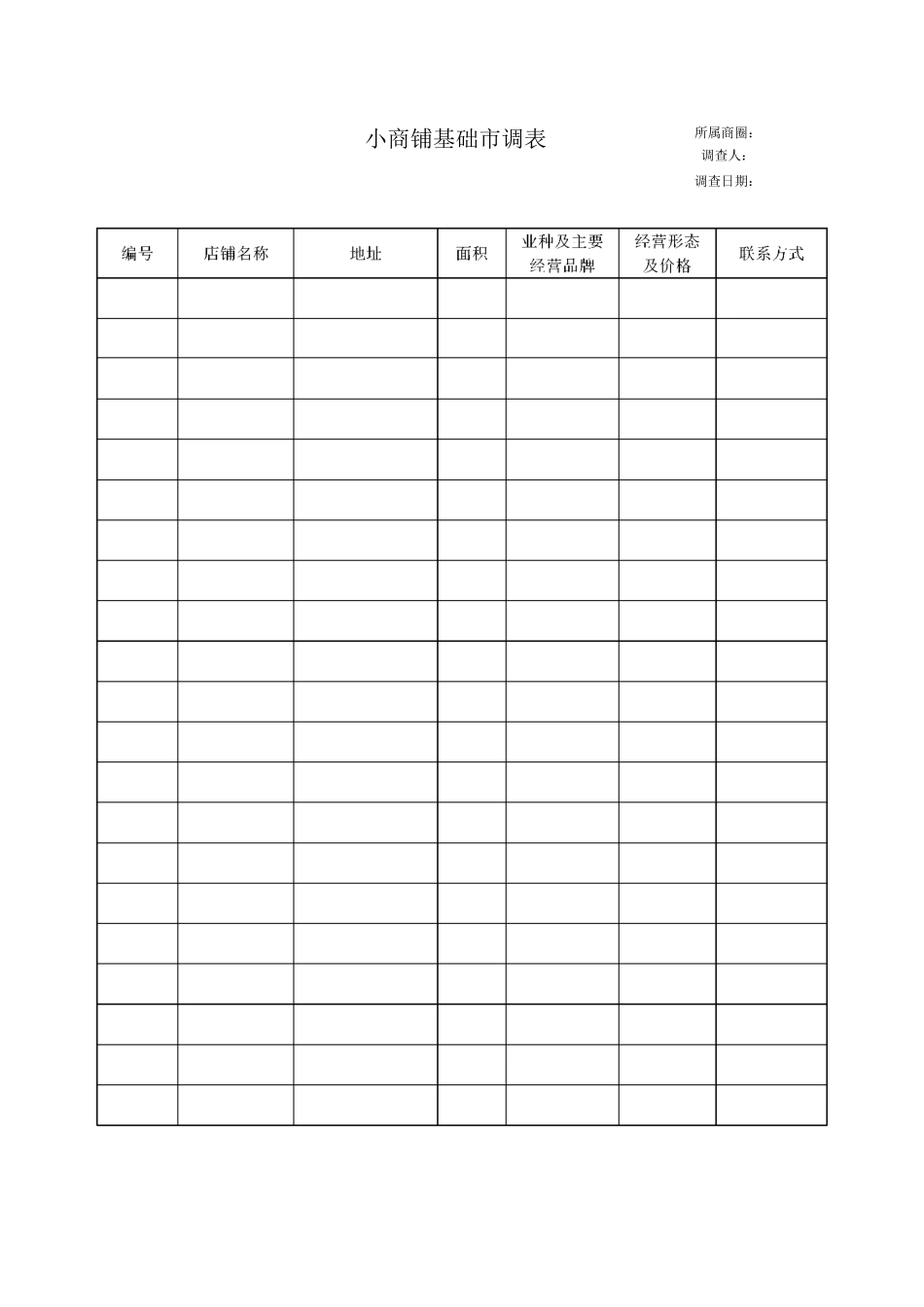 调研表格-商业-商业基础市调表_第3页