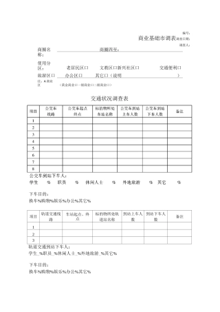 调研表格-商业-商业基础市调表
