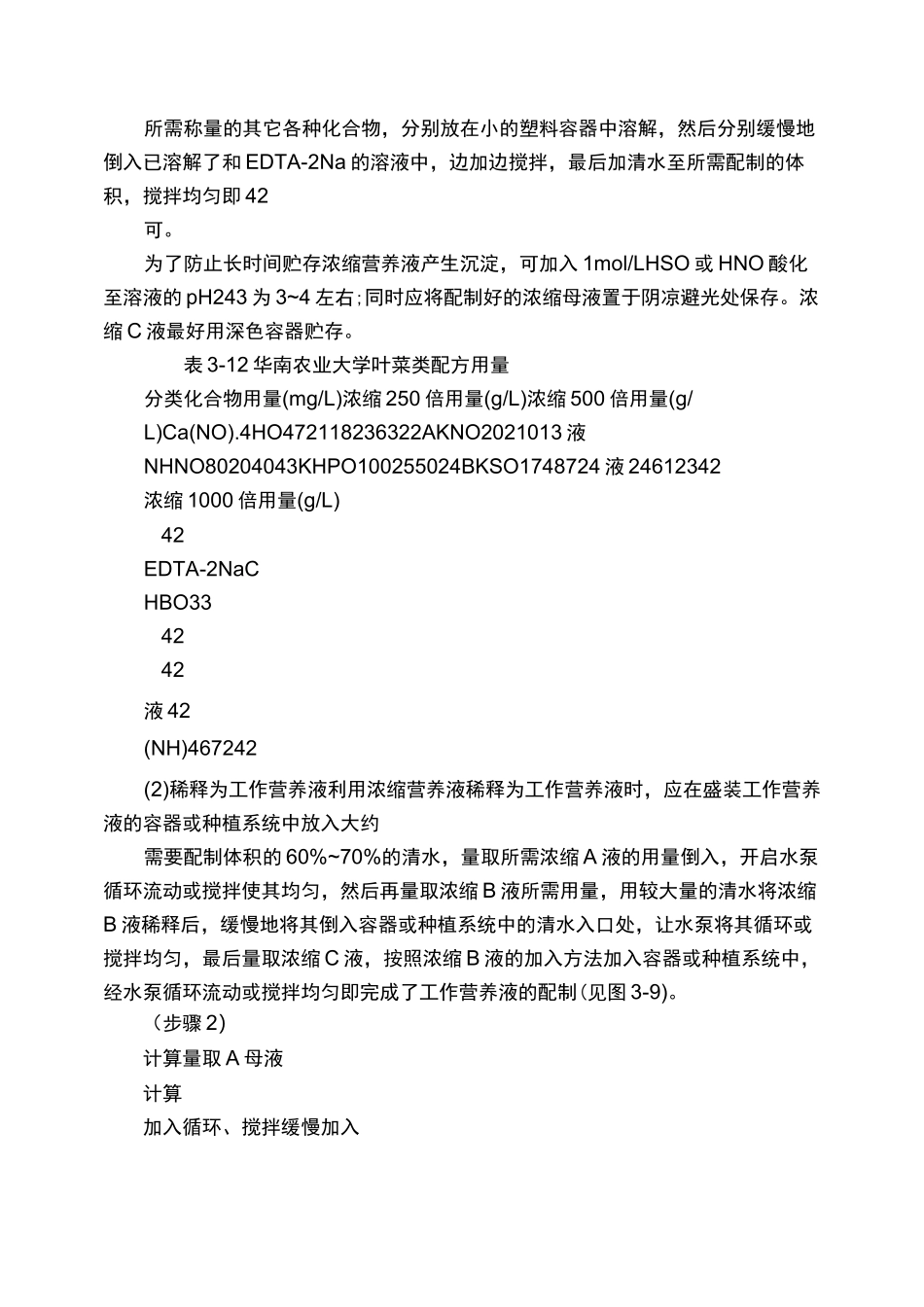 营养液的配制方法_第2页