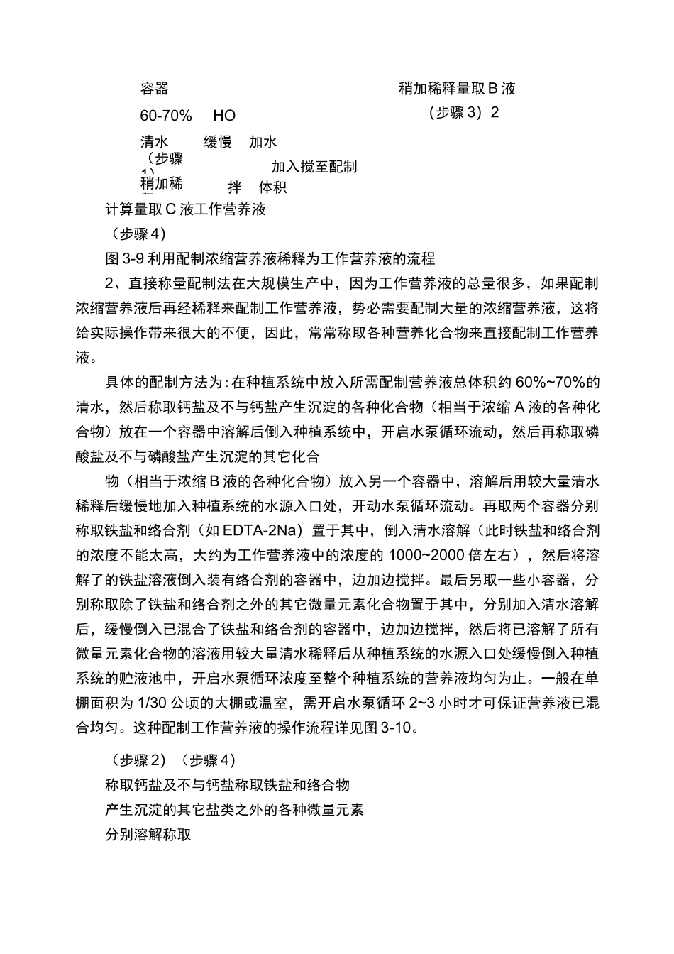营养液的配制方法_第3页
