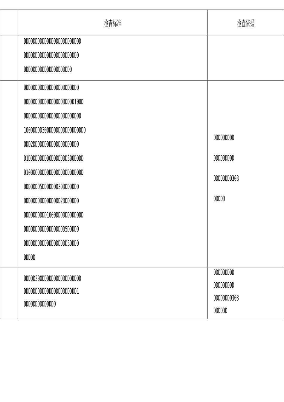 金属冶炼企业安全检查表-_第2页