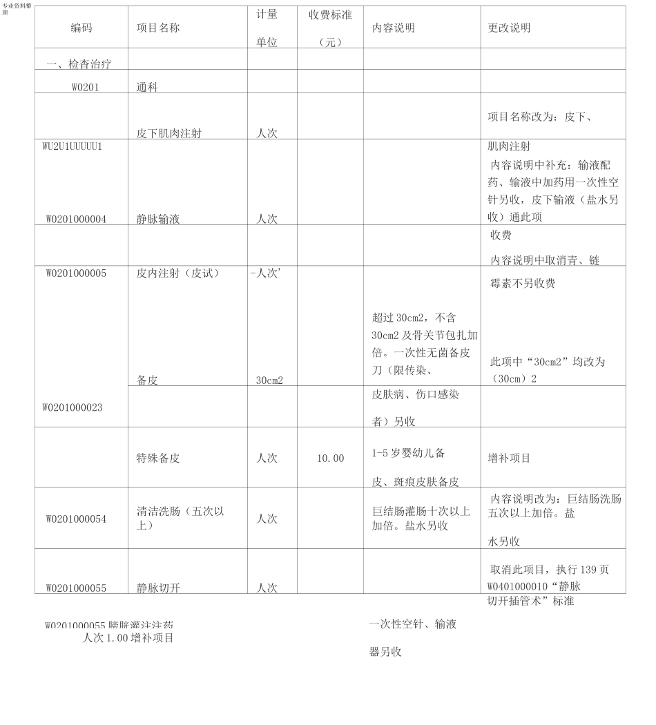 北京市统一医疗服务收费标准_第2页