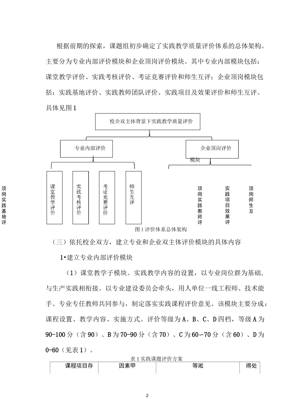 教学改革(教学评价)结题报告_第3页